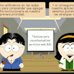 Bullshit Generator en castellano